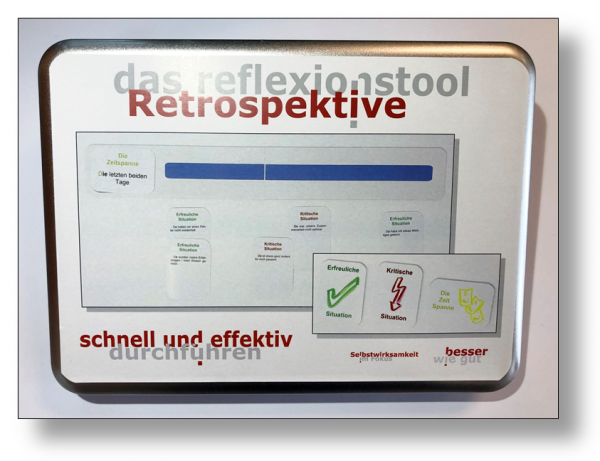 Retrospektive